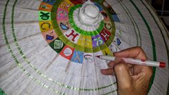 Custom Timeline Parasol 2 small