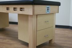 Phsyc Exam Table 3 small