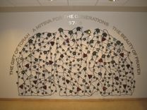 Donor Recognition System For Congregation Solel, Highland Park, Il 1 small