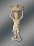 Decorative Bronze Angels 3 Tier Fountain 3 small