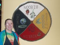 Ojibwe Medicine Wheel 3 small