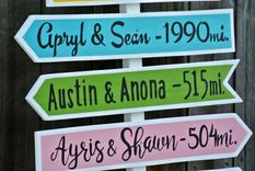 Our Family Wood Directional Sign Garden Decor Sign Post Personalized. Christmas Gift Idea 4 small