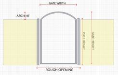 Fully Welded Aluminum Pedestrian Gates 4 small