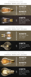 Schoolhouse Brass Clear Glass Light- Downrod 4 small