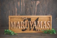 Family Established Sign Wood Signs Last Name Sign Wood Wall Art Custom Wood Sign Name Plaque 1 small