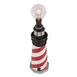 Unique Mini Lighthouse Upcycled Lamp 2 small