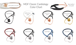 Crystallized Mdf Classic Cardiology Stethoscope Medical Nursing Bling European Crystals Bedazzled 3 small