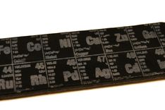Periodic Table Of Elements Leather Belt 5 small