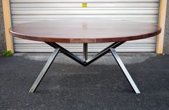 Invertex Round Table 1 small