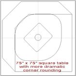 Kitchen Area Table For Corner Bench Seating 2 small