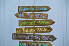 Outdoor Directional Sign. Gift For Mom And Dad For Christmas 1 small