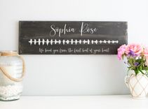 Personalized Soundwave With Qr Code Wood Sign, Custom Voice Recording Art, Memorial Gift 4 small
