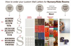Nursery Wall Letters 5 small