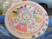 Lazy Susan 5 small