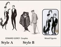 Edward Gorey Wood Figures,Edward Gorey Collectibles, Edward Gorey Art,Sculpture,Edward Gorey 5 small