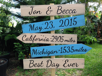 Best Day Ever, Shoes Optional, I Do's Beach Wedding Decor Signs. 4 small