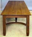 Supreme Court Tables 3 small