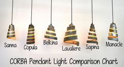 Wine Barrel Ring Pendant Light - Lavaliere - Made From Retired California Wine Barrel Rings 6 small