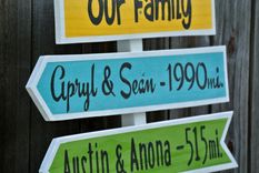 Our Family Wood Directional Sign Garden Decor Sign Post Personalized. Christmas Gift Idea 3 small