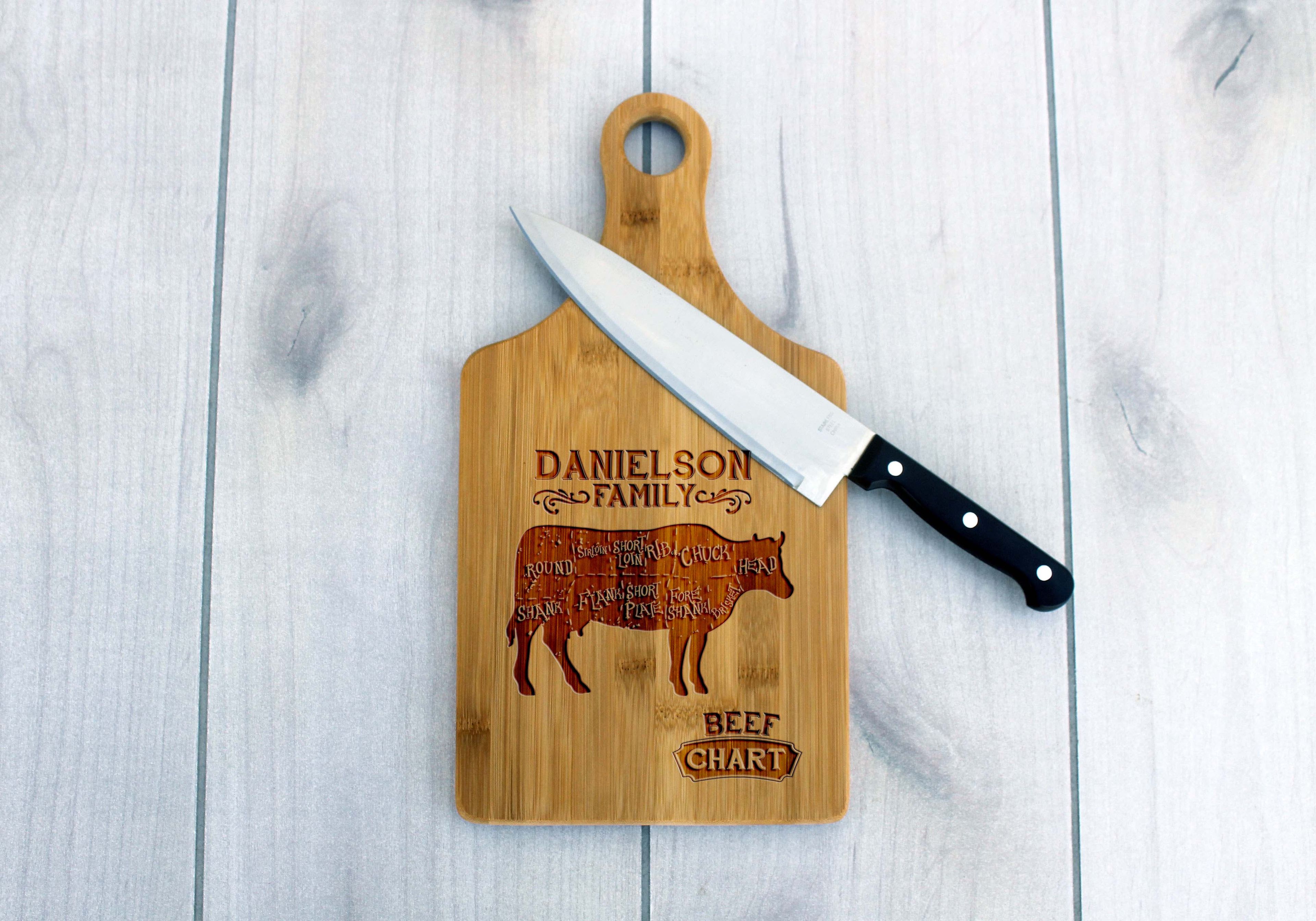 Personalized Paddle Board -- Cb-Pad-Danielsonfamilybeefchart